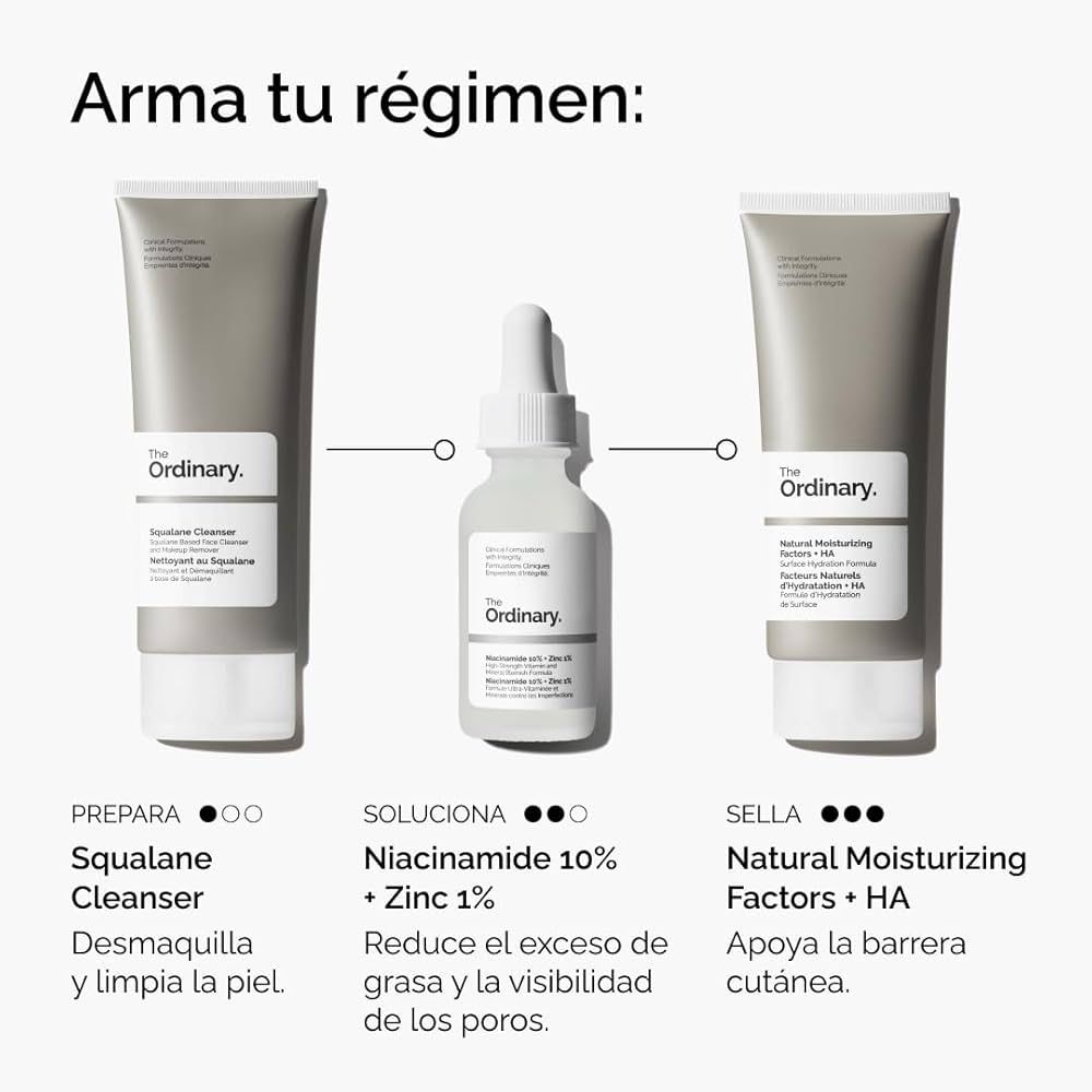 Niacinamide ,10% + Zinc 1%, Suero para Imperfecciones suaviza e ilumina.