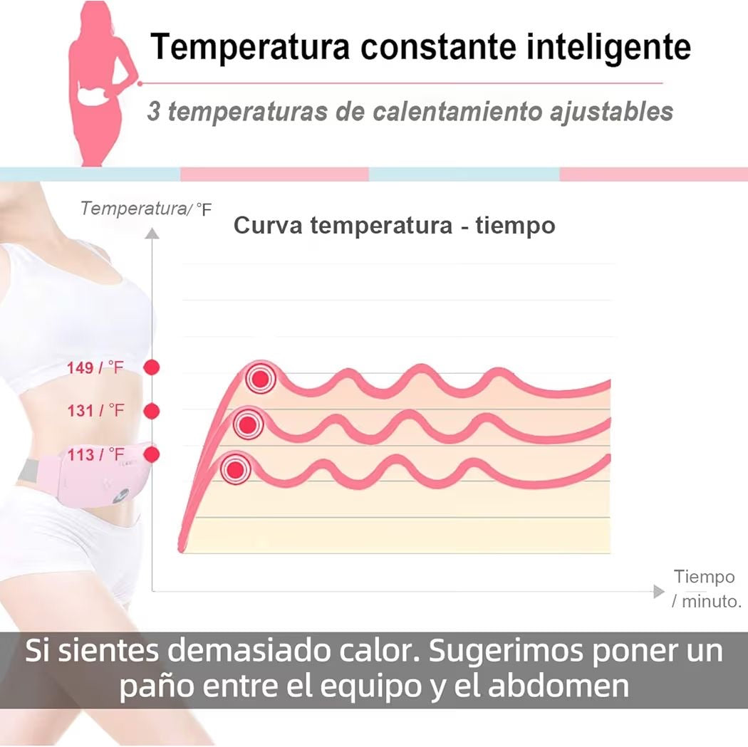 Almohadilla térmica menstrual recargable, Ideal para aliviar el dolor de vientre de mujeres y niñas