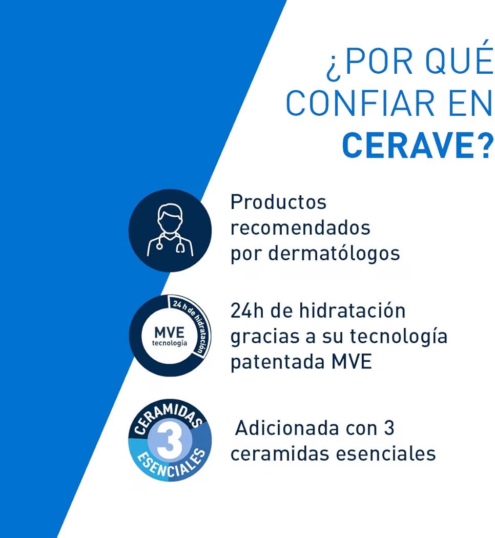 CeraVe Crema Reparadora para Contorno de Ojos, Bolsas y Ojeras 14gr