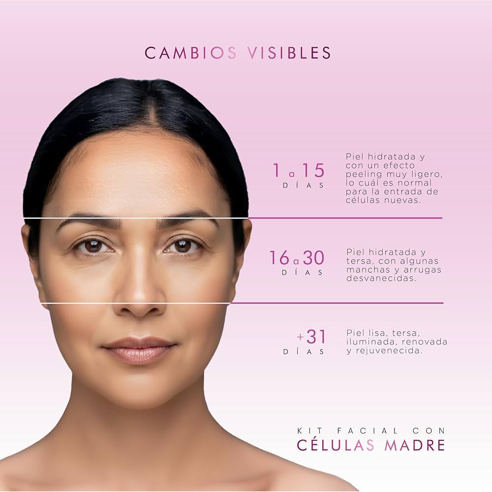 Serum facial Acido Hialurónico, Vitamina C y Células Madre anti edad | Hidratación y rejuvenecimiento (Kit AH + Celulas madre + Vit C)